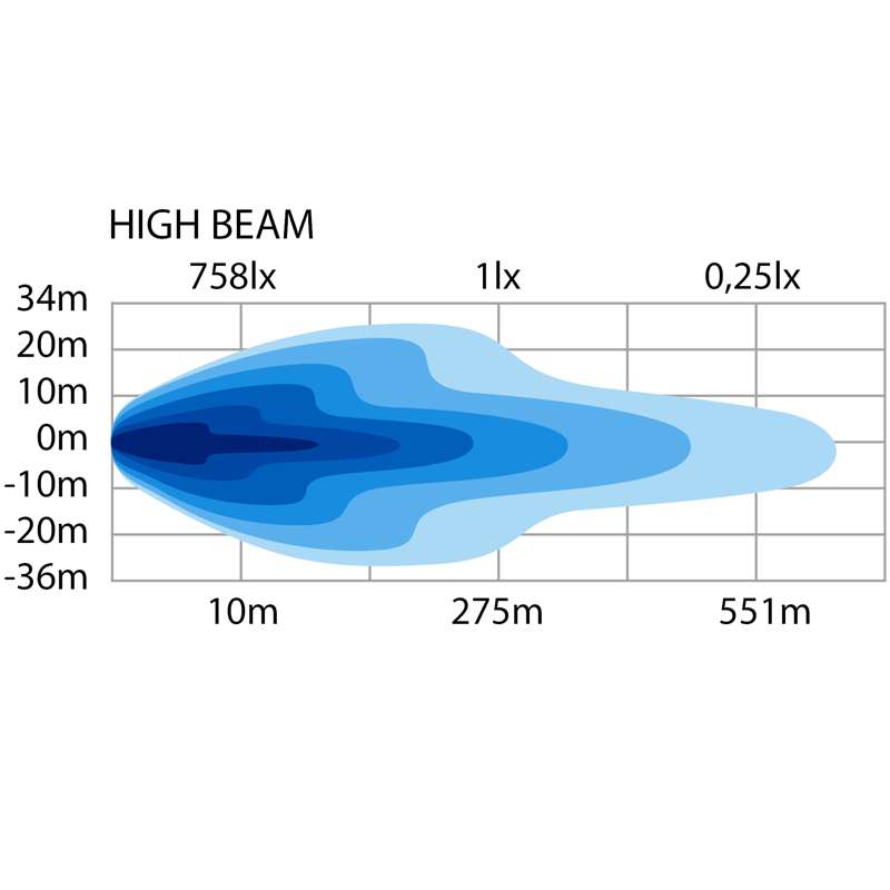 SIBERIA HI-LO PLOW LIGHT WITH HEATED LENS LEFT