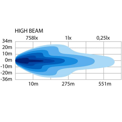 SIBERIA HI-LO PLOW LIGHT WITH HEATED LENS RIGHT