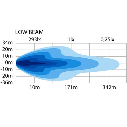 SIBERIA HI-LO PLOW LIGHT WITH HEATED LENS RIGHT