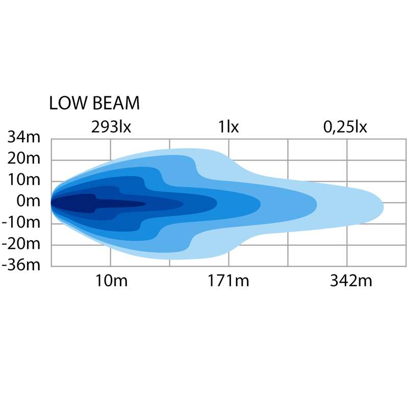 SIBERIA HI-LO PLOW LIGHT WITH HEATED LENS LEFT