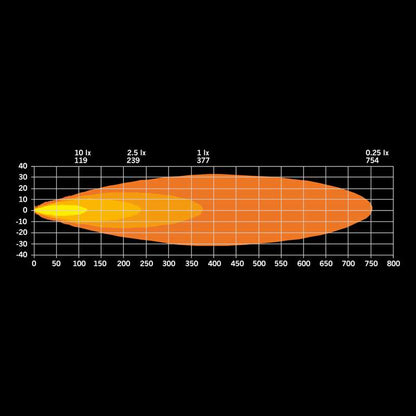 AMBASSADOR DARK EDITION DRIVING LIGHT 9